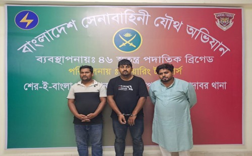 মোহাম্মদপুরের কিশোর গ্যাং লিডার গ্রেপ্তার 