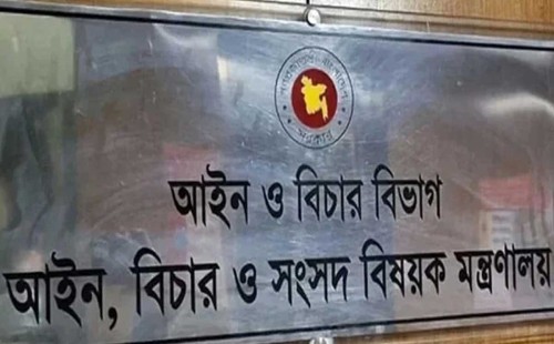 ২৫২ বিচারককে একযোগে বদলি 
