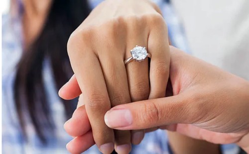 যে আঙুলে আংটি পরতে নিষেধ করেছেন রাসুল (সা.) 