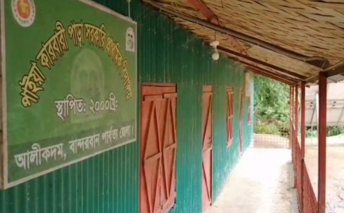 কাগজে শতভাগ উপস্থিতি, শ্রেনিকক্ষে নেই শিক্ষক 